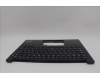Lenovo 5M11N93258 C-Cover with keyboard, Belgian, Black, UK