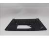 Lenovo 5M11N93282 C-Cover with keyboard, Hungarian, Black, UK