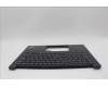 Lenovo 5M11N94171 C-Cover with keyboard, Danish, Black, Backlight, UK