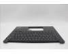 Lenovo 5M11N94175 MECH_ASM FRU KB SPA BL(SRX)UK Bk