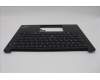 Lenovo 5M11N94193 C-Cover with keyboard, Hebrew, Black, Backlight, US