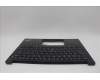 Lenovo 5M11N94207 C-Cover with keyboard, Portuguese, Black, Backlight, UK