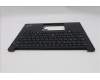 Lenovo 5M11N94209 C-Cover with keyboard, Russian, Black, Backlight, US