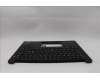 Lenovo 5M11N94225 MECH_ASM FRU KB NORDIC BL(CHY)UK Bk