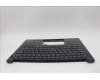 Lenovo 5M11N94239 MECH_ASM FRU KB UKE BL(SRX)UK Bk
