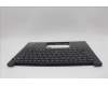 Lenovo 5M11N94251 C-Cover with keyboard, Bulgarian, Black, Backlight, UK
