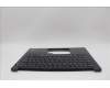 Lenovo 5M11N94273 C-Cover with keyboard, Brazil Portuguese, Black, Backlight, UK