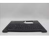 5M11N96627 Lenovo MECH_ASM FRU KBD CCV ARA BL(CHY) US BK