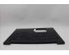 5M11N99151 Lenovo MECH_ASM FRU KBD CCV HBW BL(CHY) US BK