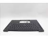 Lenovo 5M11N99306 MECH_ASM BL KB BK ARA SRX