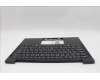 Lenovo 5M11N99345 C-Cover with keyboard, Czech Slovakian, Black, Backlight, UK