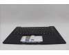 Lenovo 5M11N99353 C-Cover with keyboard, Danish, Black, Backlight, UK