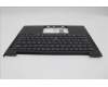 Lenovo 5M11N99376 MECH_ASM BL KB BK EURO ENG SRX