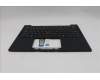 5M11N99380 Lenovo MECH_ASM BL KB BK EURO ENG CHY