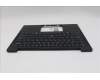 5M11N99380 Lenovo MECH_ASM BL KB BK EURO ENG CHY