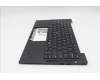 Lenovo 5M11N99382 MECH_ASM BL KB BK EURO ENG LTN
