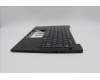 LENOVO 5M11N99401 Keyb T14s G5 Cover DE - WL - BL