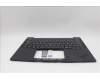 Lenovo 5M11N99423 C-Cover with keyboard, Hungarian, Black, Backlight, UK