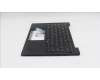 5M11N99497 Lenovo MECH_ASM BL KB BK RUS LTN