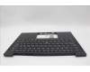 Lenovo 5M11N99506 C-Cover with keyboard, Swedish/Finnish, Black, Backlight, UK