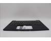 5M11N99574 Lenovo MECH_ASM BL KB BK WW ENG SRX