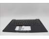 Lenovo 5M11N99598 C-Cover with keyboard, Greek, Black, Backlight, WWAN, US