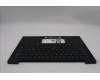 Lenovo 5M11N99635 MECH_ASM BL KB BK WW NORDIC TRI