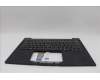 Lenovo 5M11N99646 C-Cover with keyboard, Slovenian, Black, Backlight, WWAN, UK