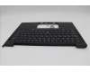 Lenovo 5M11N99658 C-Cover with keyboard, Switzerland, Black, Backlight, WWAN, UK