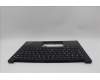 Lenovo 5M11N99955 C-Cover with keyboard, Belgian, Black, UK