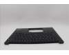 Lenovo 5M11N99975 C-Cover with keyboard, Greek, Black, US