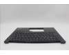 Lenovo 5M11N99991 C-Cover with keyboard, Norwegian, Black, UK
