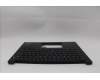 Lenovo 5M11P32327 C-Cover with keyboard, Danish, Black, Backlight, UK