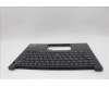 Lenovo 5M11P32492 C-Cover with keyboard, Bulgarian, Black, Backlight, UK