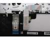 5M11P32520 Lenovo MECH_ASM FRU KOR BL (CHY) US BK