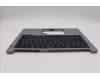 Lenovo 5M11P32621 C-Cover with keyboard, French, Arctic Grey, Backlight, US