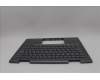Lenovo 5M11P34965 MECH_ASM GRP_KBD_BZL_DEN_WL_LG_CHY