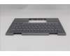Lenovo 5M11P34994 C-Cover with keyboard, Ukraine, Luna Grey, Fingerprint, WLAN, US