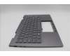 Lenovo 5M11P35019 MECH_ASM GRP_KBD_BZL_NORDIC_WL_LG_LTN