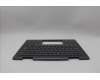 5M11P35033 Lenovo MECH_ASM GRP_KBD_BZL_ARA_WW_LG_CHY
