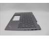 Lenovo 5M11P35079 MECH_ASM GRP_KBD_BZL_EURO ENG_WW_LG_LTN