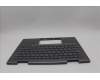Lenovo 5M11P35095 MECH_ASM GRP_KBD_BZL_RUS_WW_LG_LTN