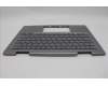 Lenovo 5M11P35105 C-Cover with keyboard, Ukraine, Luna Grey, Fingerprint, WWAN, US