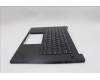Lenovo 5M11P47256 MECH_ASM NoNFC CCvr+UKR KB ASM,CHY