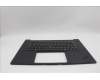 Lenovo 5M11P47319 MECH_ASM NoNFC CCvr+UKE KB ASM,TRI