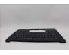 Lenovo 5M11P47346 C-Cover with keyboard, Hungarian, No NFC, Backlight, UK