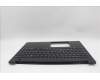5M11P68327 Lenovo MECH_ASM BL KB NP BK HBW LTN