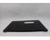 Lenovo 5M11P68335 C-Cover with keyboard,Italian,Black,Backlight