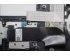 LENOVO 5M11P68383 MECH_ASM BL KB NP BK UKE CHY