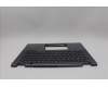 Lenovo 5M11P69073 C-Cover with keyboard, US English Euro, Grey, Backlight, WWAN, US
